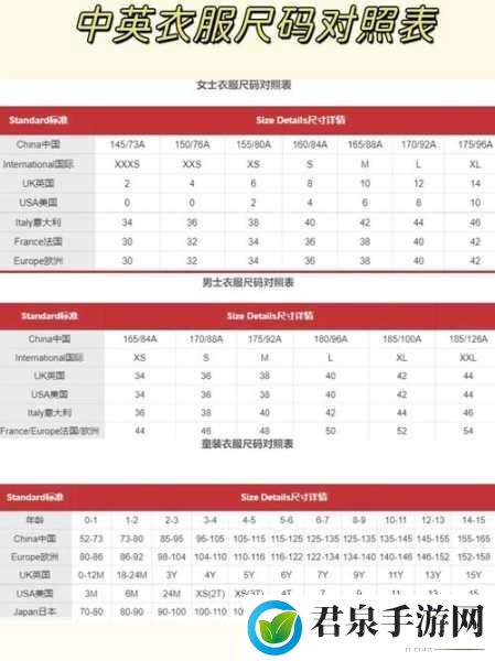 国产尺码和欧洲尺码表对比：了解国产尺码与欧洲尺码的对比关系及选择指南