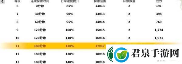 万龙觉醒宝石和开图攻略