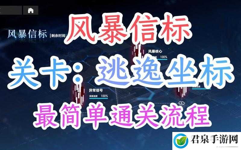 掌握深空之眼风暴核心打法及风暴信标全关卡通关步骤攻略秘籍