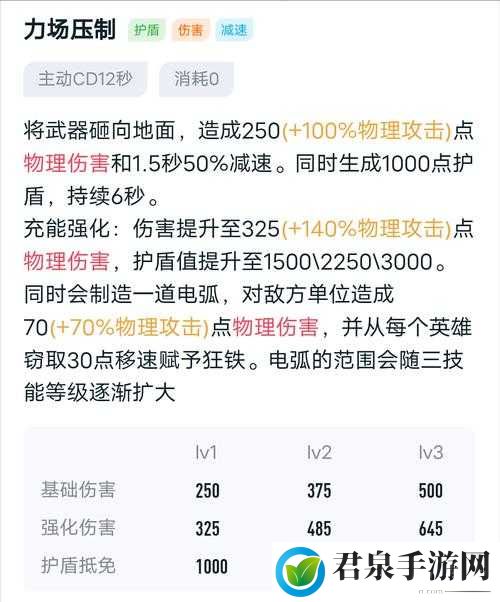 王者荣耀攻略之狂铁技能玩法全面解析与实战技巧分享