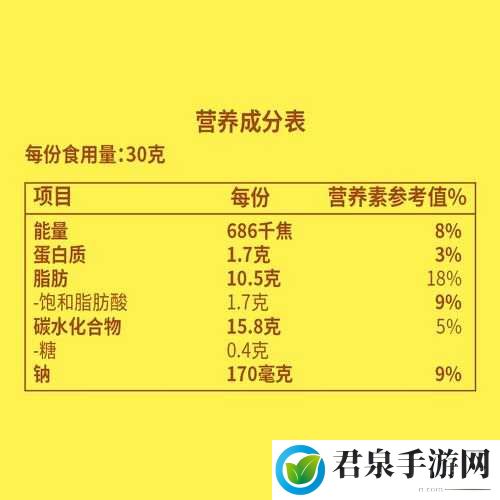 薯片厨房详细攻略与薯片配方汇总 多图呈现全方位解读