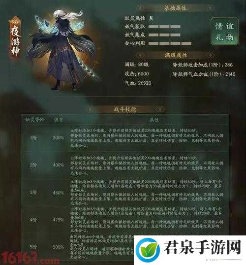 神都夜行录槐公副本全破攻略：妖灵搭配、技能升级与阵容推荐