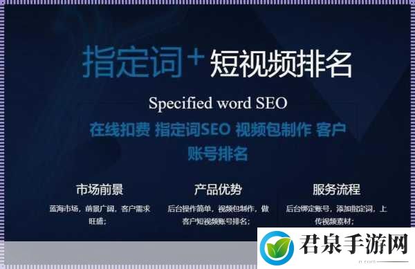 SEO短视频网页入口网站推广：1. 利用SEO优化提升短视频网页流量的策略