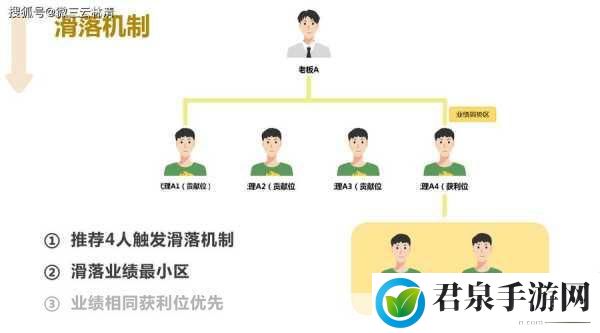 什么是9浅1深左3右3：1. 深入分析9浅1深的市场策略与应用