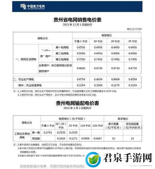 韩国三色电费2023标准：2023年韩国三色电费标准解析与应用指南