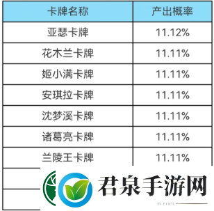 王者荣耀集卡活动入口2023