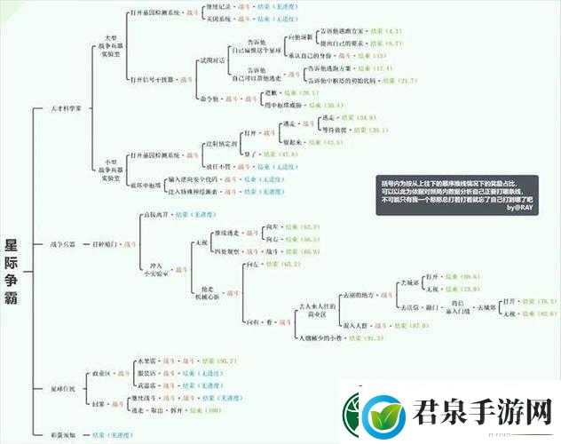 征途口袋版体力获取攻略