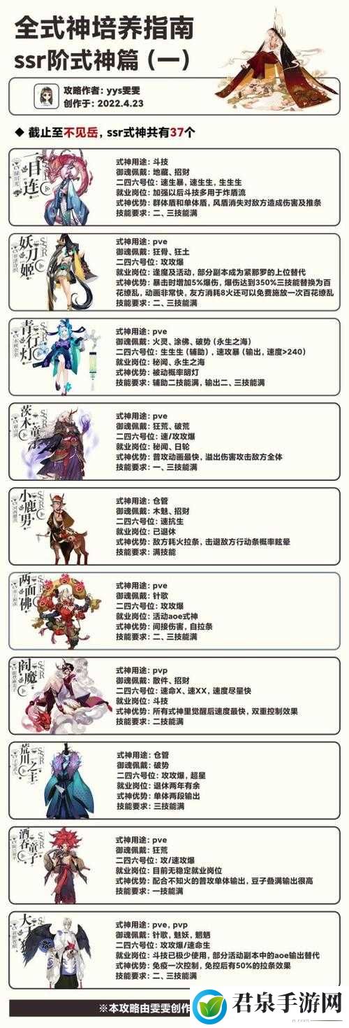 阴阳师式神升级经验表：快速升级攻略