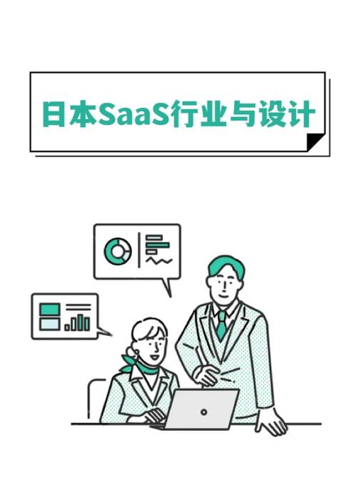 日本免费saas-crm