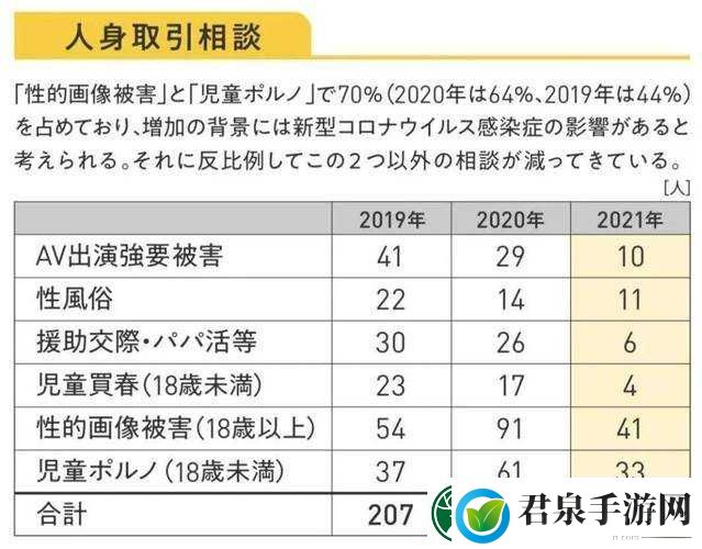 日本成人影片产业发展分析