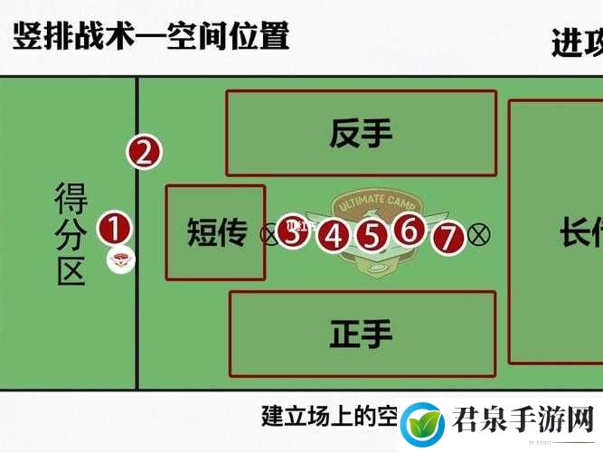 梦幻西游网页版药方洞攻略详解：高效打法与战术解析