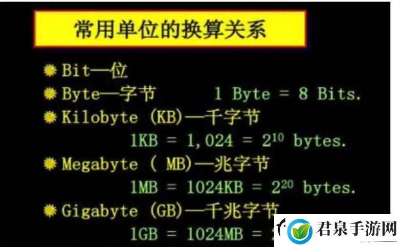 MB换算成bit