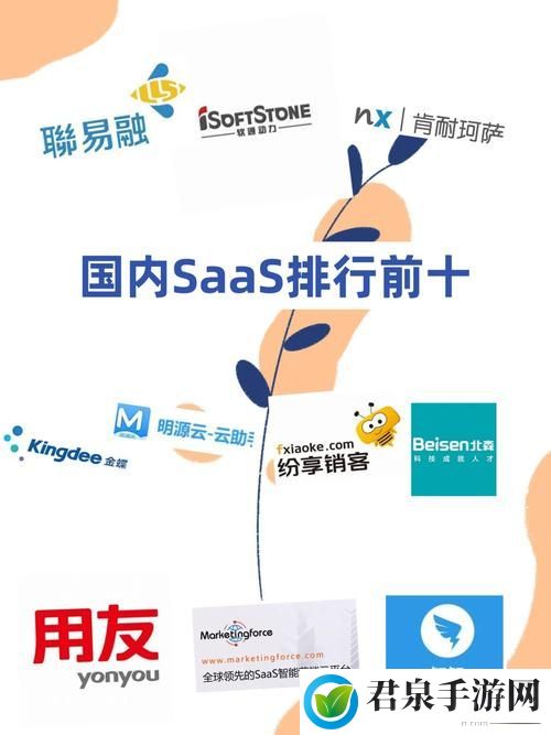 国内永久免费saas-crm