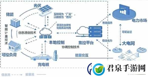 17c一起草国占1.＂国占战略扩展