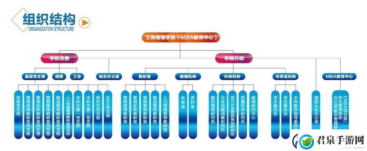 国精产品一区一区三区