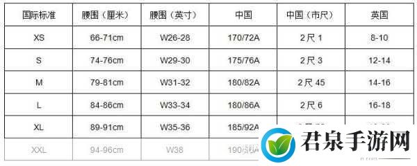 亚洲尺码和欧洲尺码区别，如何根据亚洲尺码与欧洲尺码的差异选择合适服装？