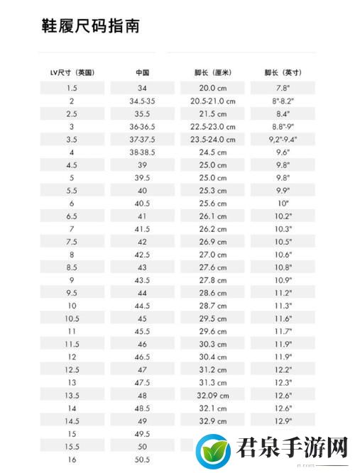 欧洲尺码日本尺码美国欧洲lv