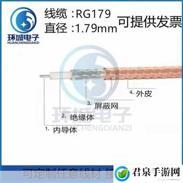 75欧rf射频线，1. 75欧RF射频线的应用与优势解析