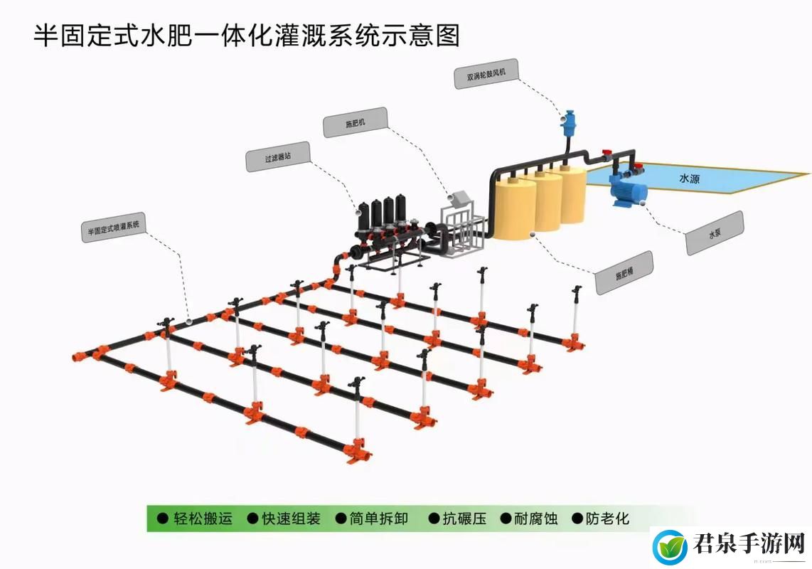 优质JY灌溉系统