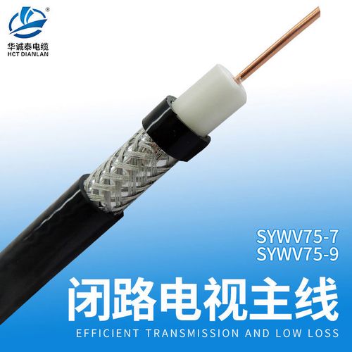 SYWV7有线高清电视线是什么