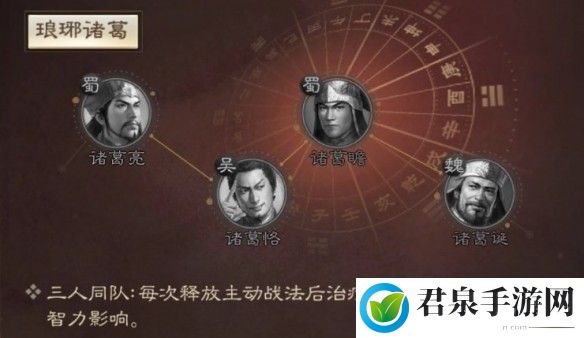 三国志战棋版诸葛诞属性战法攻略-高效刷金币路线指引