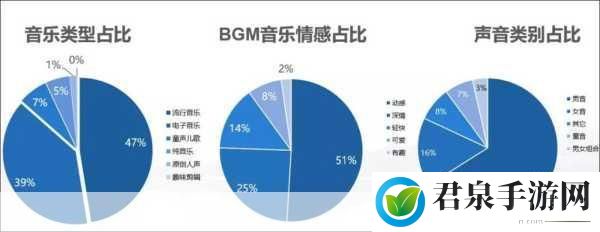 bgmbgmbgm老少配的使用方法，1. 《老少配新玩法：让每一代人都能享受的互动体验