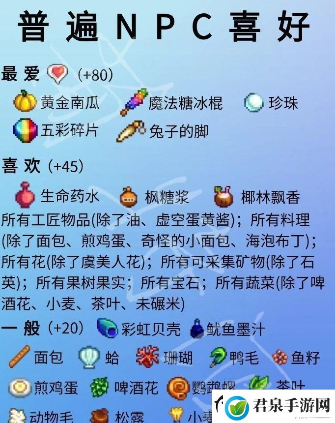 星露谷物语单身npc喜好详情