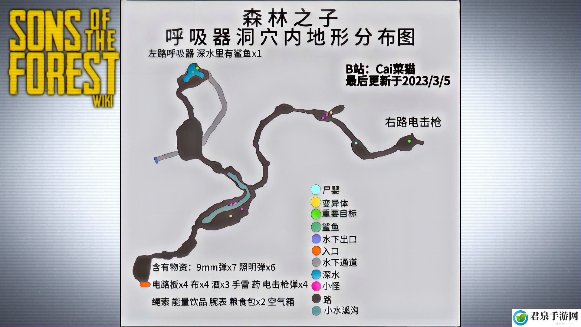 森林之子呼吸器洞穴地形分布图-战斗中的仇恨值管理