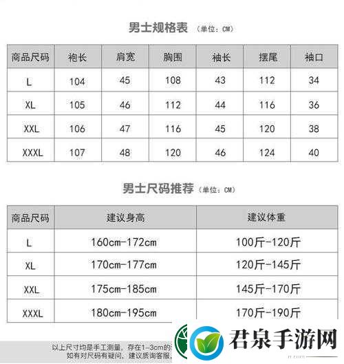 日本一码二码三码穿着建议之解析