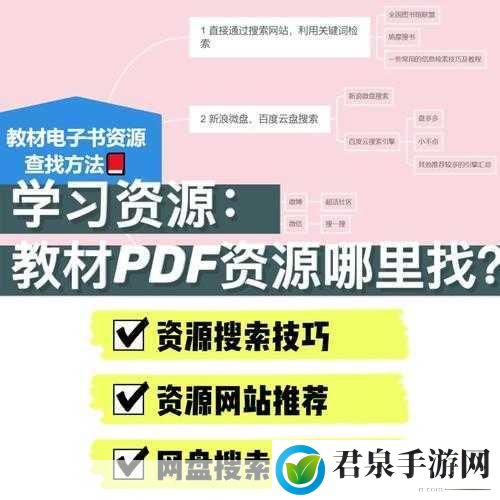 现在在哪里可以找到最佳资源？，1. 在哪里找到最优质的在线学习资源？