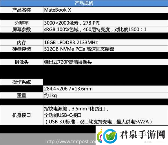 7x7x7x任意噪Cjwic详细说明