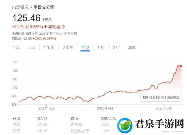 YW193COC永久入口特点，1. YW193COC永久入口：打造安全高效的网络通道