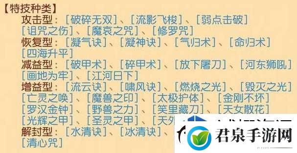 深入剖析魔方世界中技能装备打法与属性收益之关键