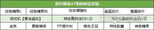 宝可梦朱紫狙射树枭怎么打阵容推荐攻略