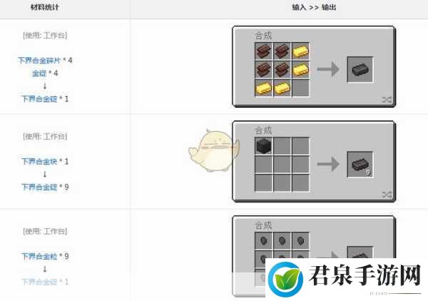 我的世界格雷科技6模组，揭秘脉冲铁锭的非凡用途