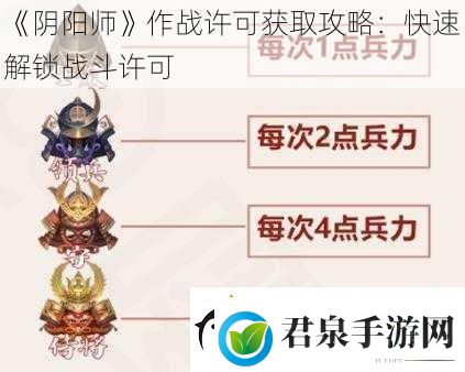 阴阳师作战许可获取攻略