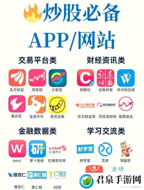 免费的行情网站app软件合集