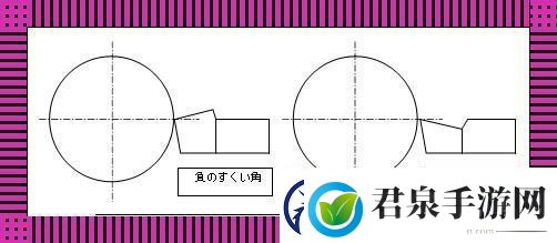 机械制图前角的幽默狂想曲