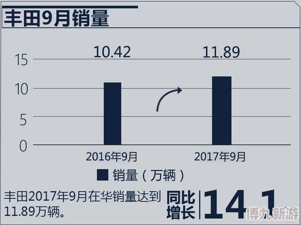 中文字日产幕码三区的做法大全