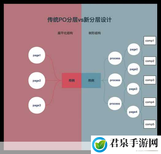 成免费的CRM每天都不重样，当然可以！以下是10个关于“成免费的CRM每天都不重样”的新标题建议：