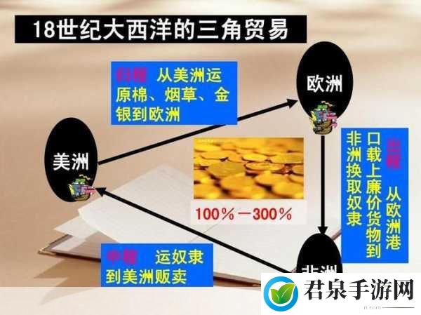 亚洲VS欧洲VS美洲，1. 亚洲、欧洲与美洲：文化碰撞下的新视角