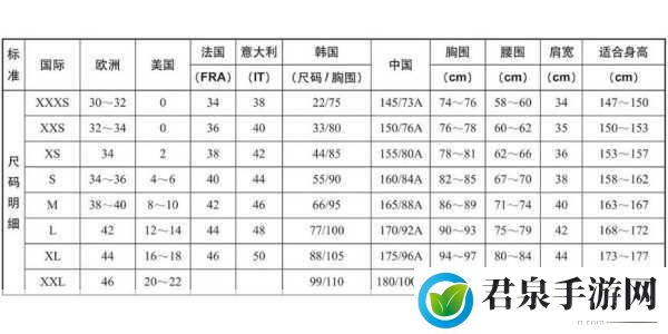 欧洲尺码日本尺码专线22348，欧洲尺码与日本尺码对照解析，助你轻松选购服装