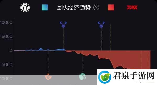 6人轮换3对3，1. 六人轮换三对三，激发团队合作的新模式