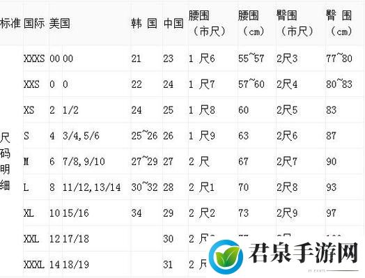 欧洲尺码日本尺码专线不卡顿