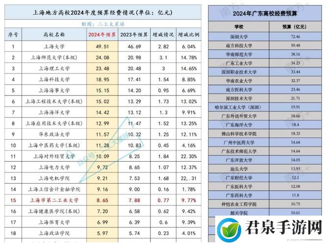 国精产品一二二线精东