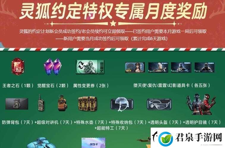 CF灵狐约定第季活动独家解析