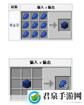 我的世界神秘探险伙伴，驴的深度探索与属性解析