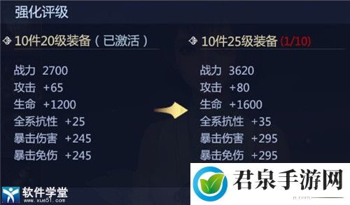 剑侠世界3装备提升攻略：这里有你需要的一切