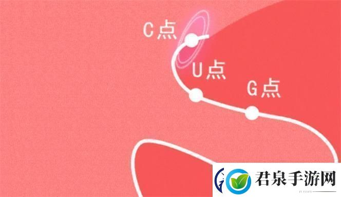 自W到高C的50种图片教程视频友热议