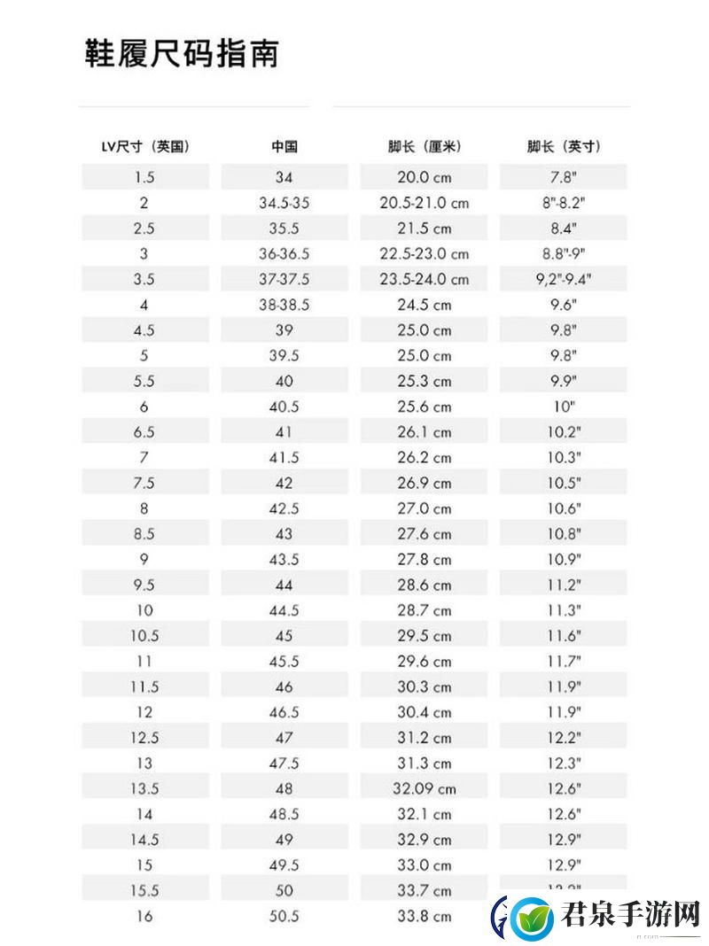 新探讨“欧洲尺码日本尺码美国欧洲lv”的差异与适用性